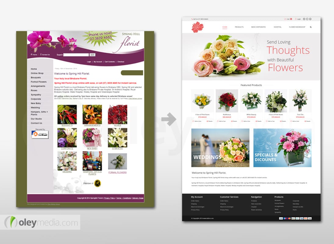 Website Design Makeover - Spring Hill Florist
