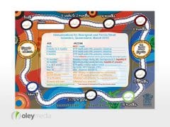 Fridge Magnet Design