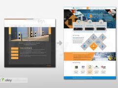 Website Design Makeover Complete Access