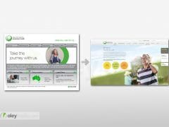 Website Design Makeover NHC